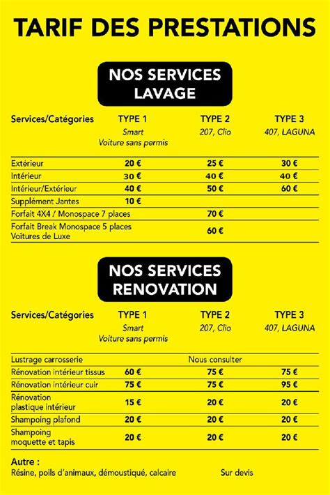 Vue d’ensemble des prix des services d’entretien 